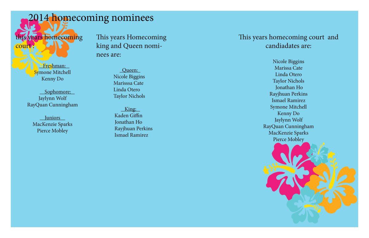 2014 homecoming nominees