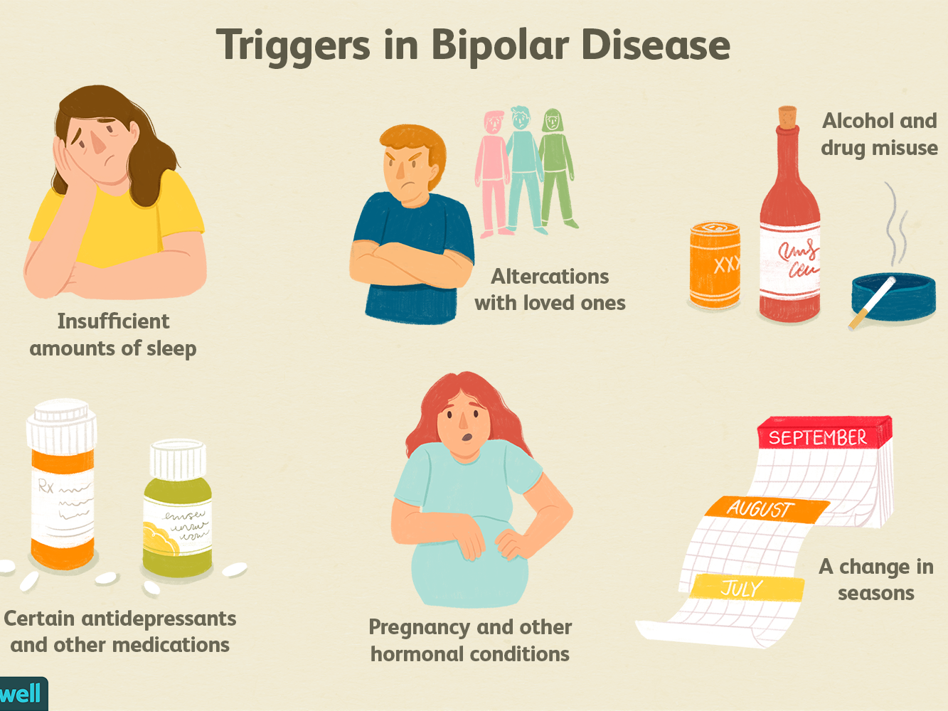 what-is-bipolar-disorder-the-torch