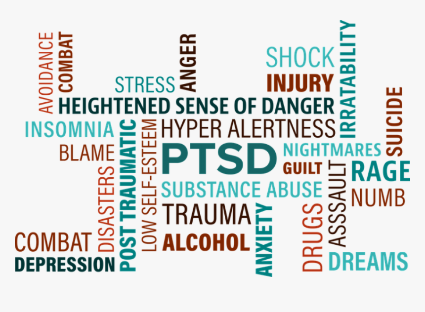 What Is PTSD?