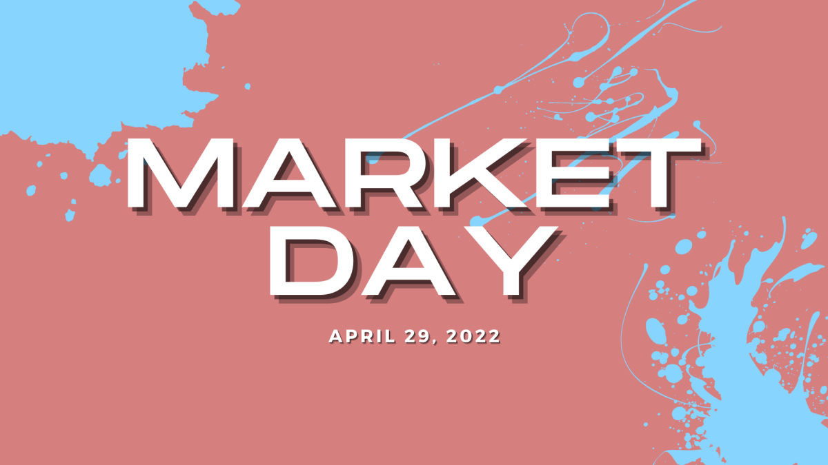 Market Day Returns