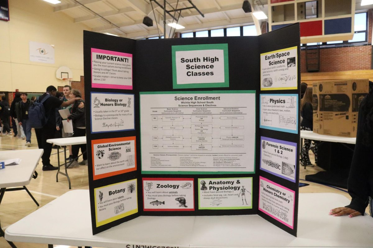 Elective Fair at South High School