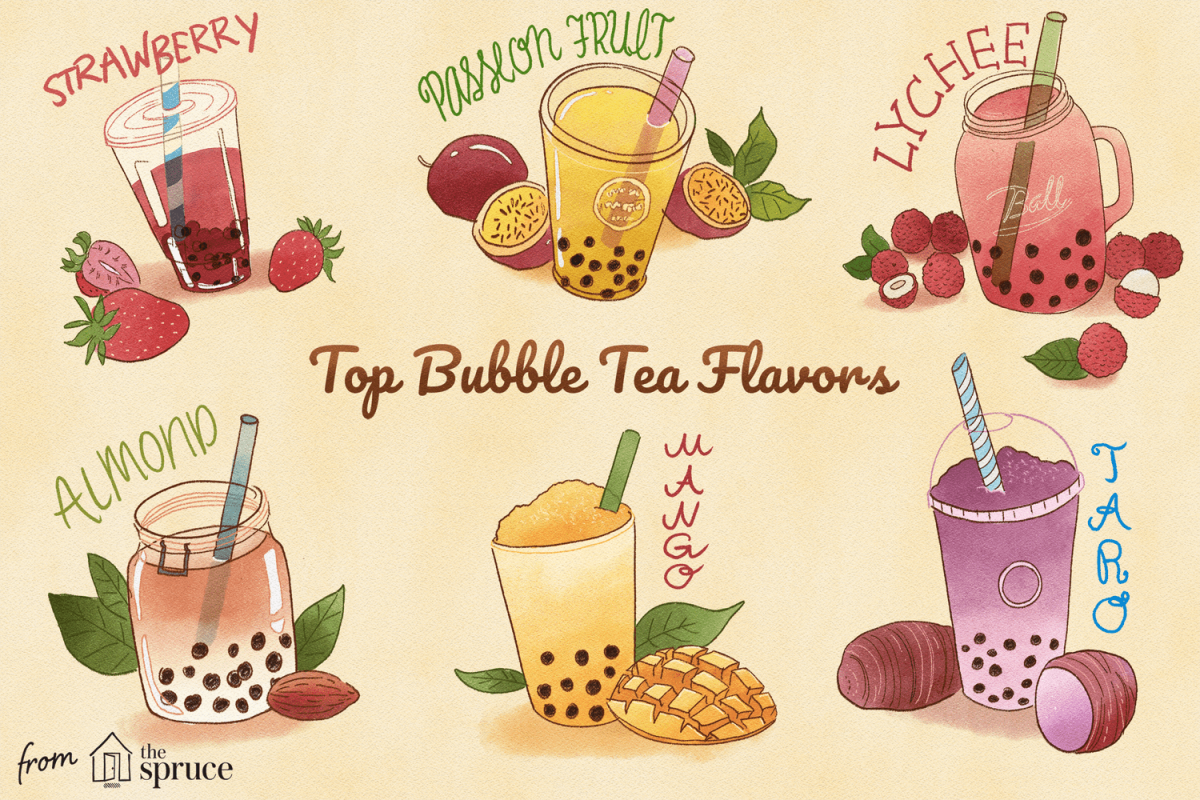 Top 10 Best Boba Flavors