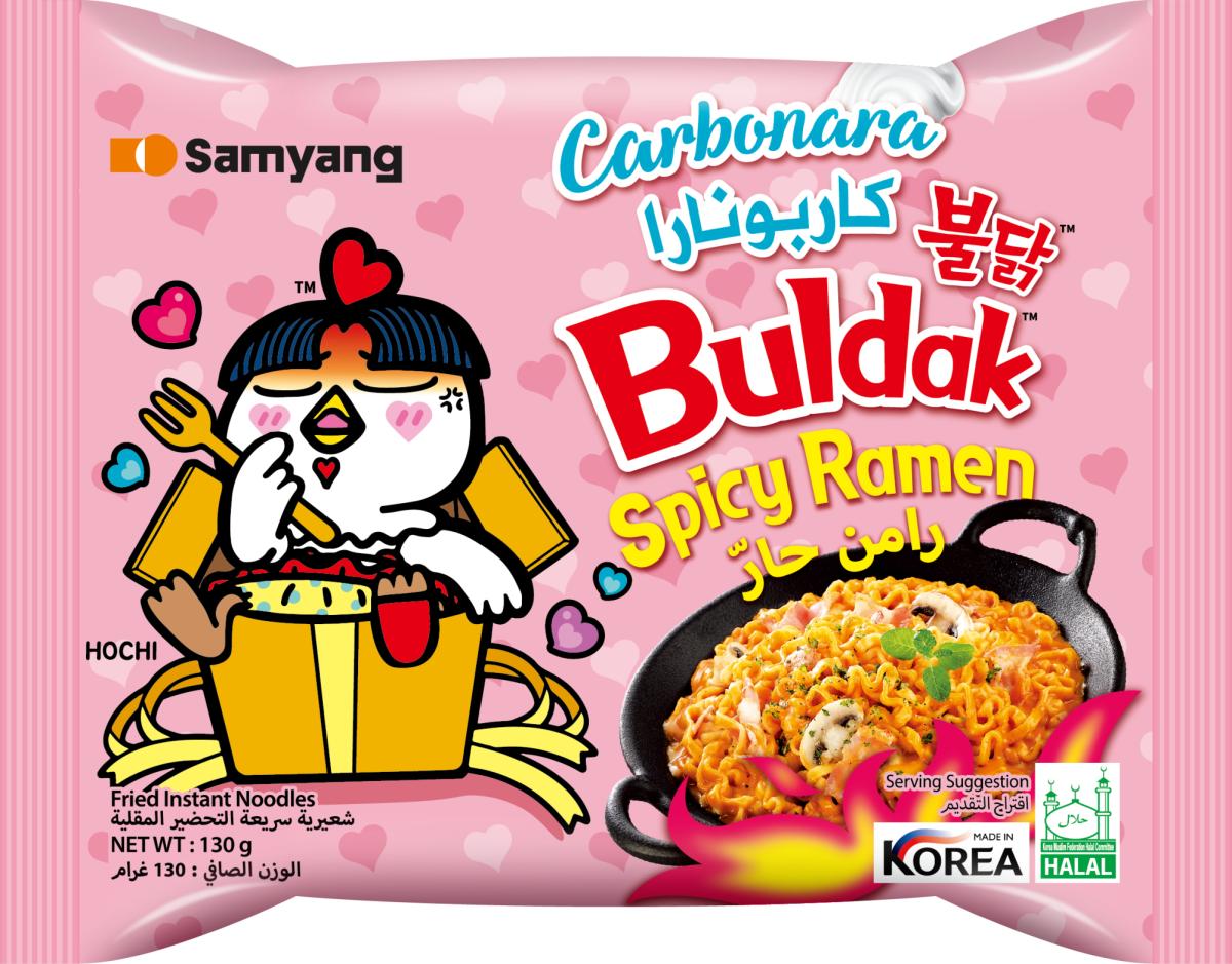 Best Buldak Flavors