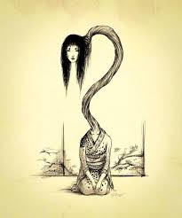 The Origin of Rokurokubi